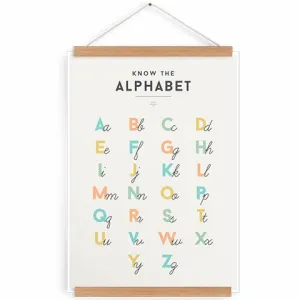 Educational Chart Alphabet