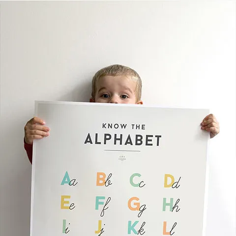 Educational Chart Alphabet