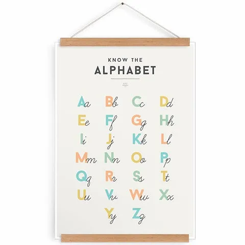 Educational Chart Alphabet