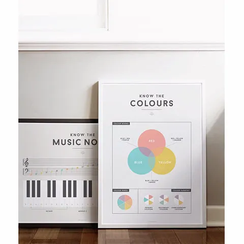 Educational Chart Colours