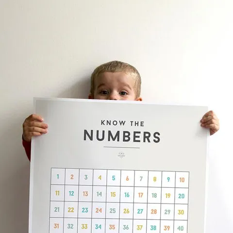 Educational Chart Numbers