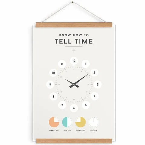 Educational Chart Tell Time