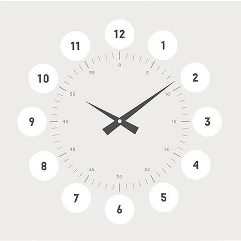 Educational Chart Tell Time