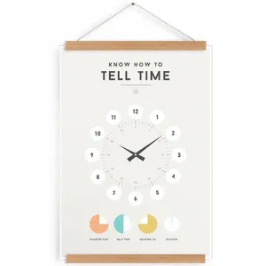 Educational Chart Tell Time